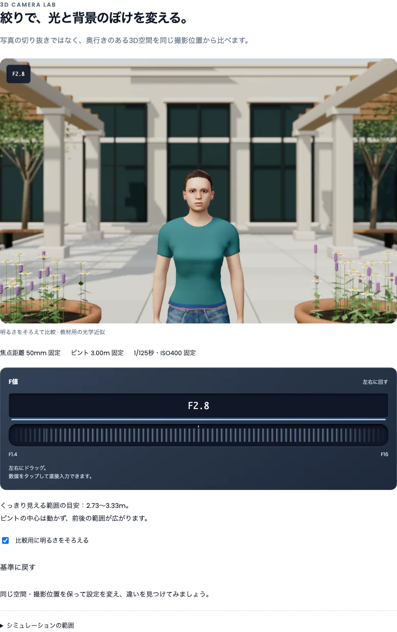 Framicaで絞りとぼけの変化を試せる実際の操作画面